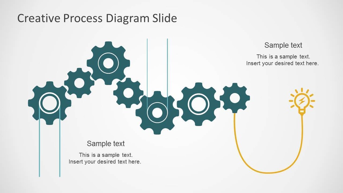 FF0029-01-gear-process-diagram