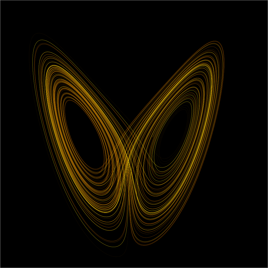 1024px-Lorenz_attractor_yb.svg