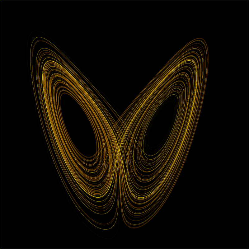 1024px-Lorenz_attractor_yb.svg