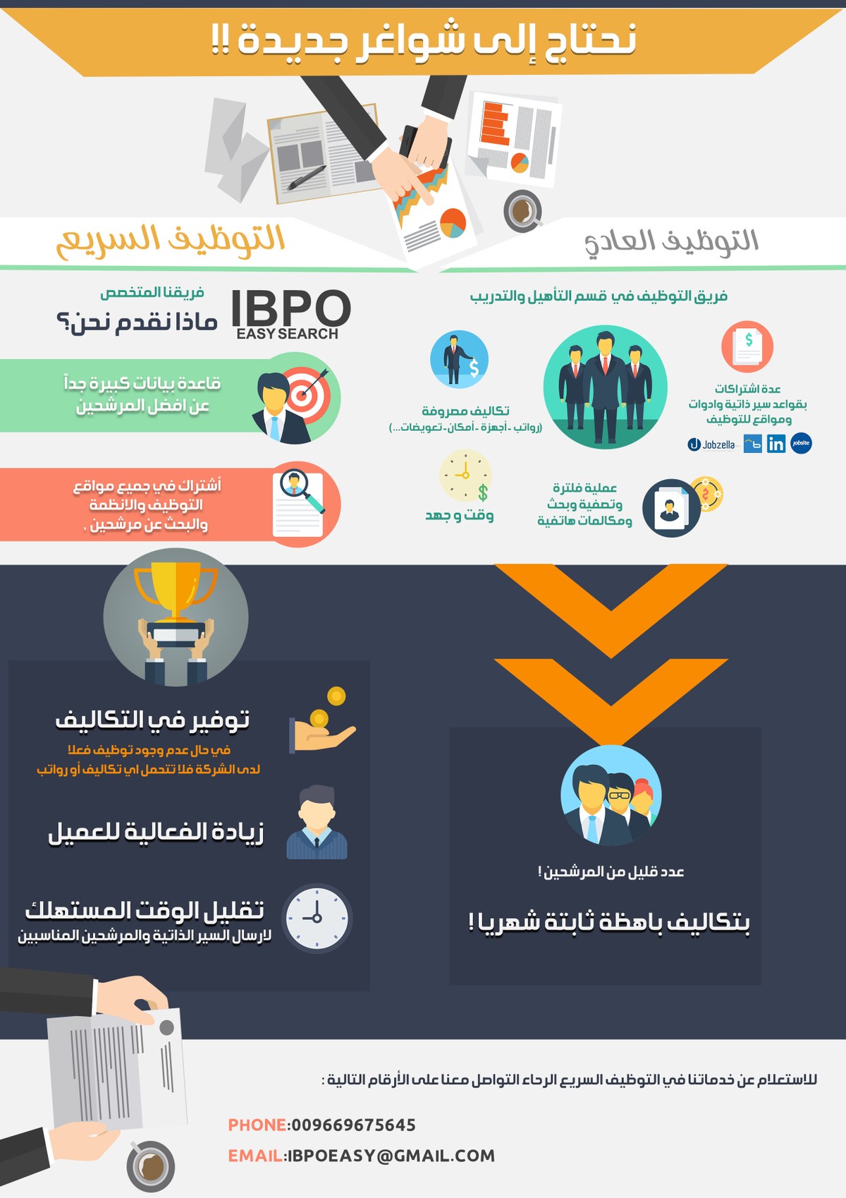 انفوغرافيك