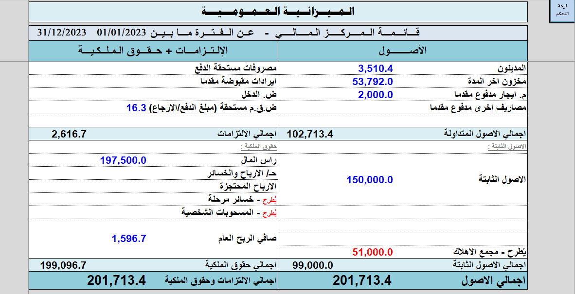 الميزانية_العمومية_