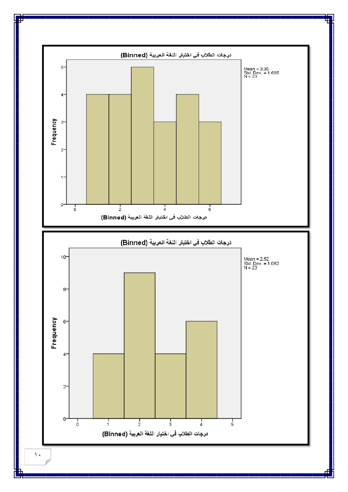 واجب_2_احصار_نفس10
