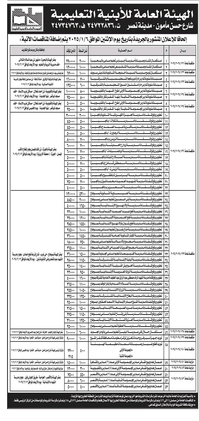 Screenshot_٢٠٢٥٠١٢٣-١٢٢٦٤٦_Adobe_Acrobat