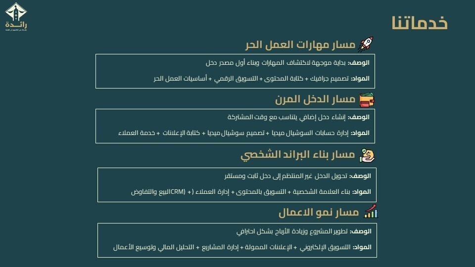 شريحة5