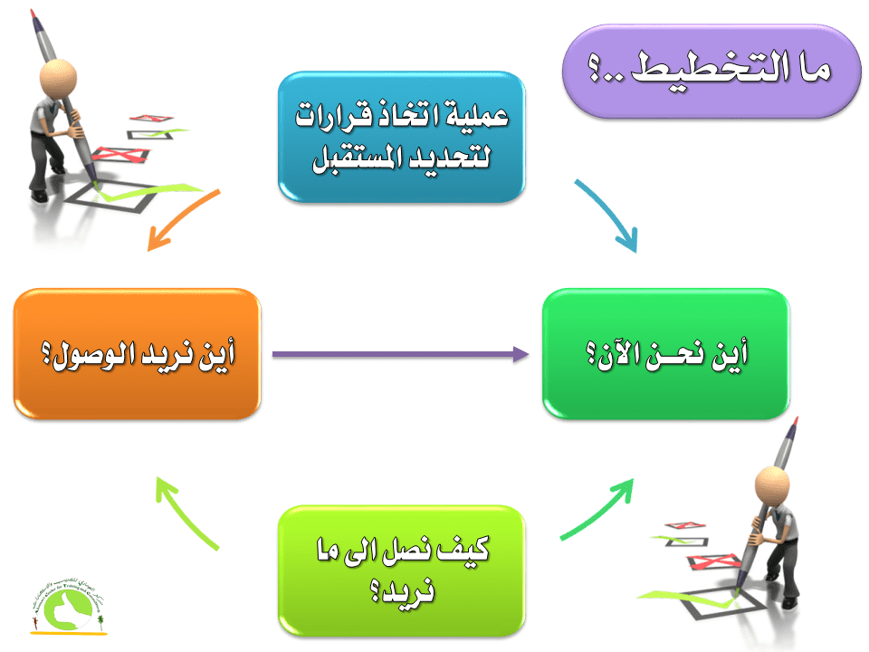 شريحة4