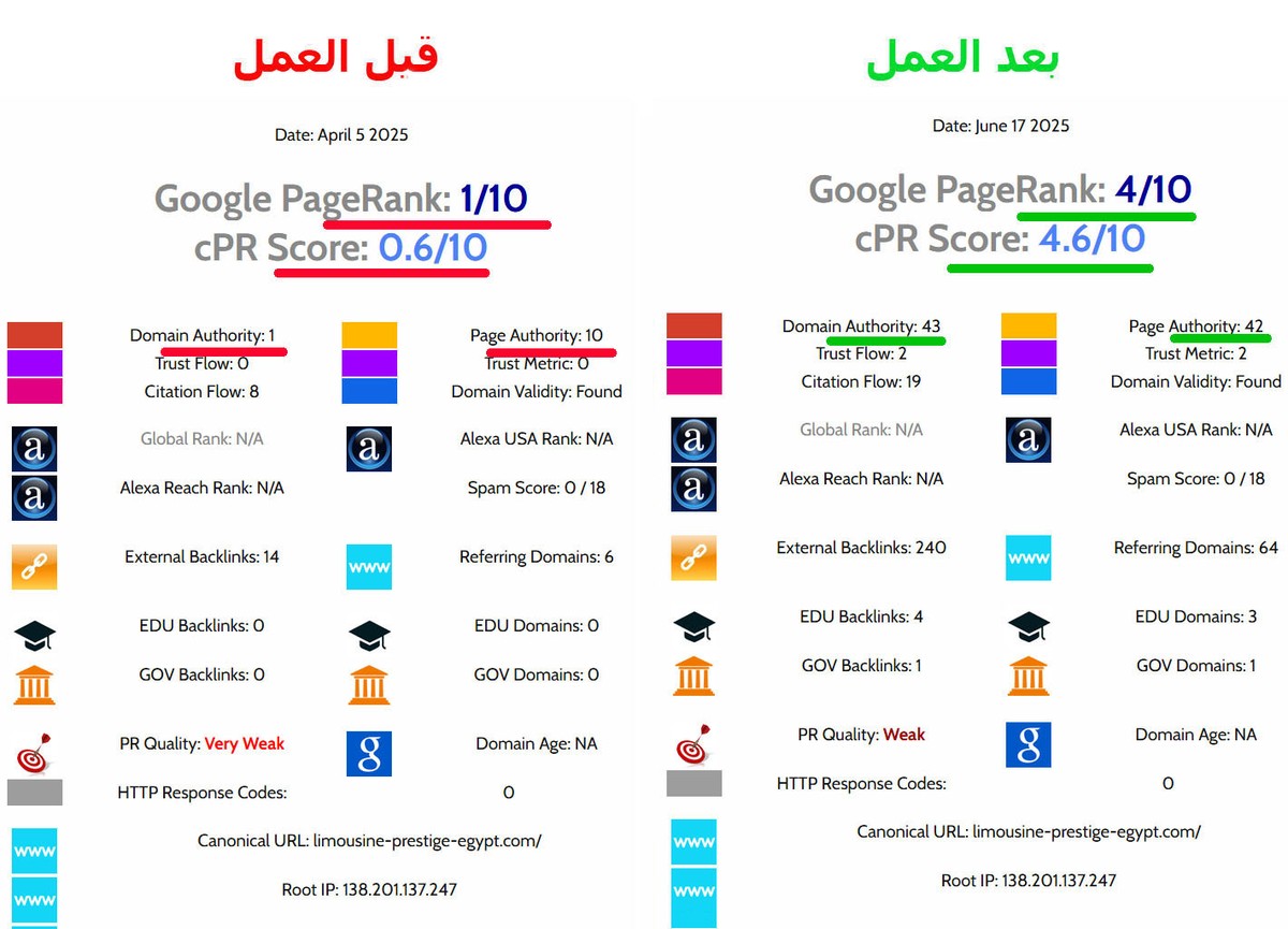 تقرير_بعد_العمل