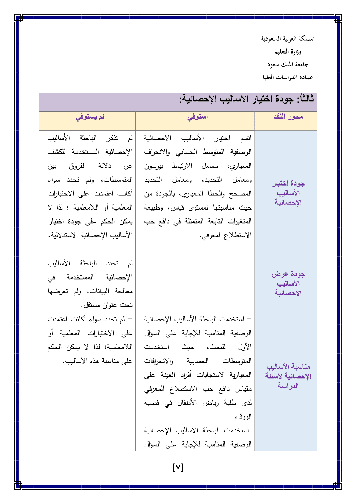 تكليف_تقرير_نقد_بحث_الأنماط_الوالدية_وعلاقتها_بدافع_حب_الاستطلاع_المعرفي_لدى_أطفال_الروضة_دراسة_ميدان