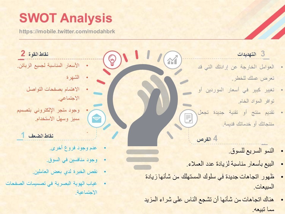 تحليل_سوات_تويتر