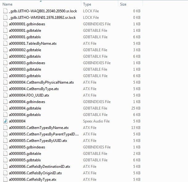 files