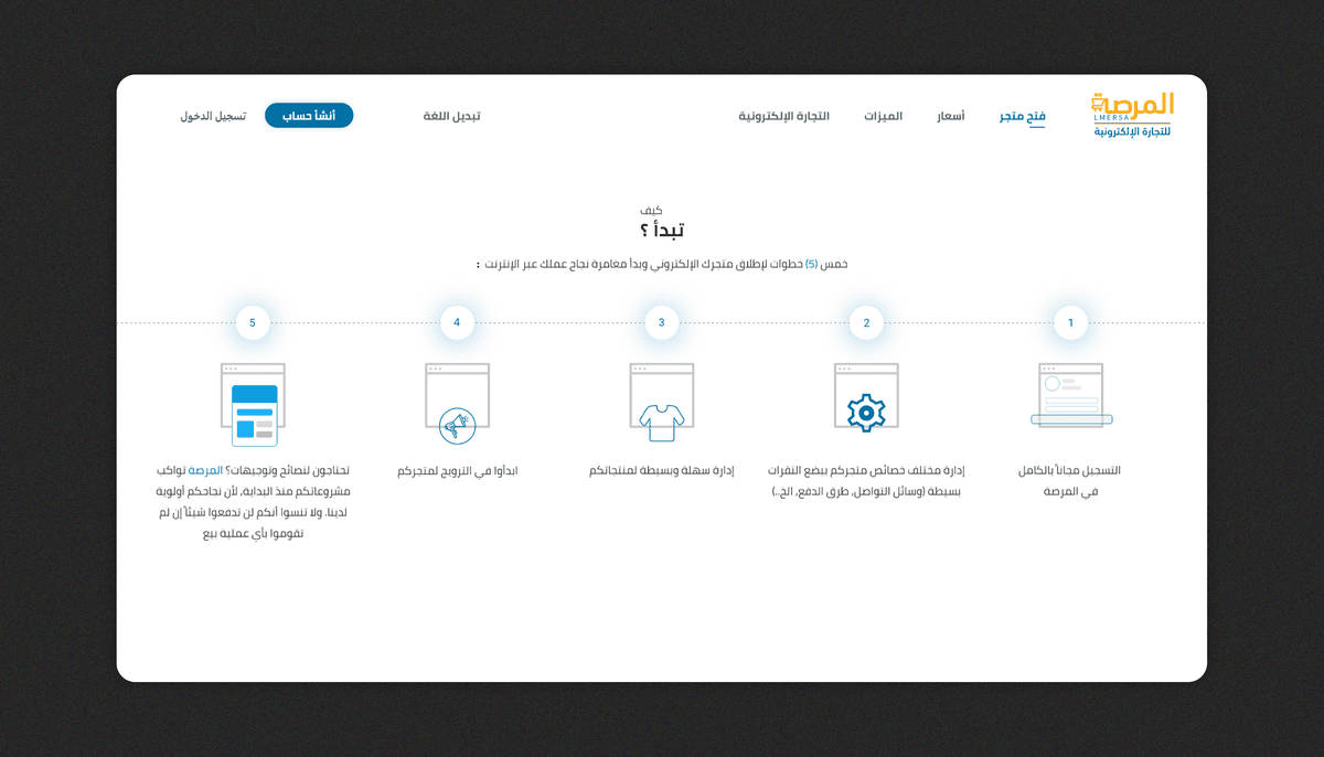 خطوات البدأ