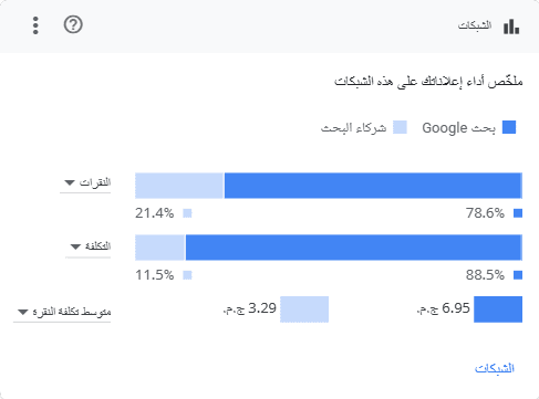 الشبكات_2025.06.15-2025.07.14_