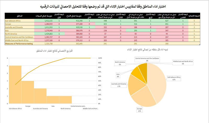 data1