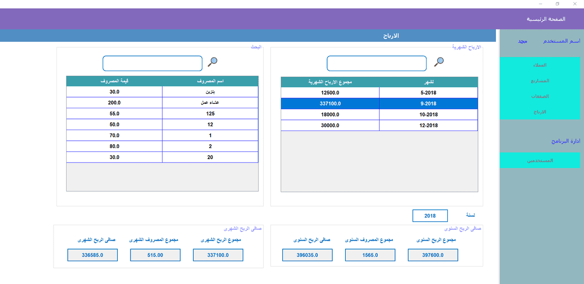 الارباح