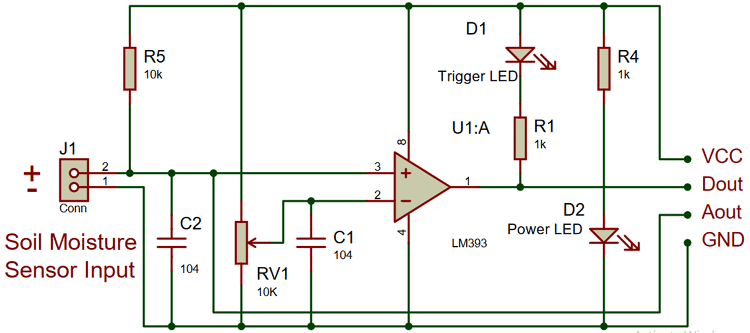 # soil moisture sensor