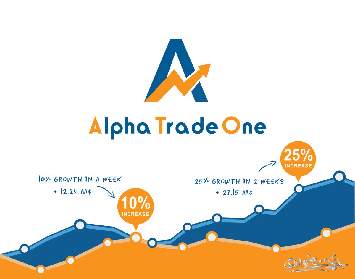 alfa_trade