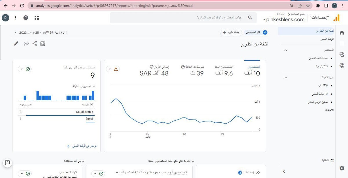 ربط Google analytics مع Google tag manager و Google ads 