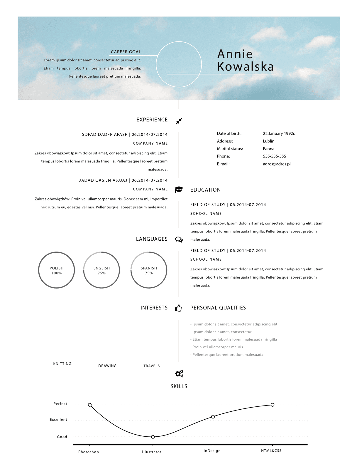 Resume_-_Timeline