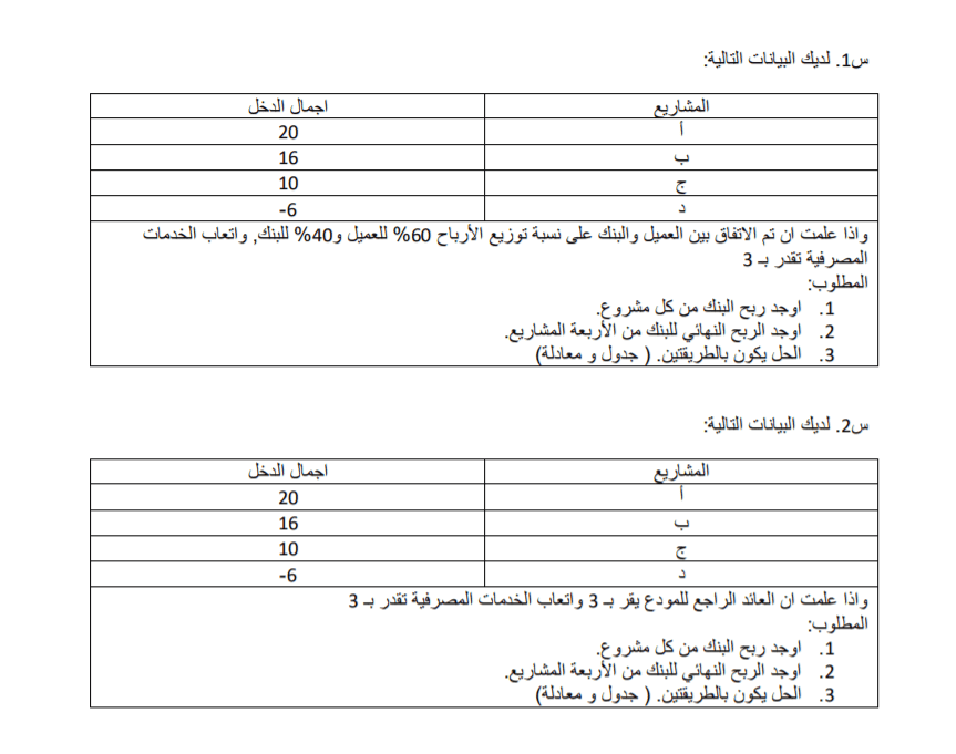 واجب