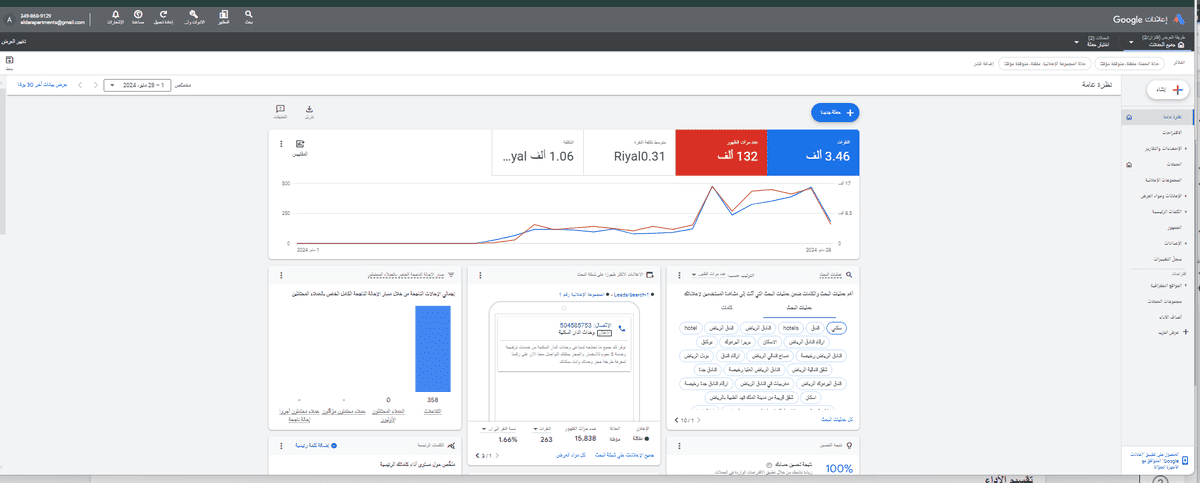 انشاء وادارة حملات مخصصة للنشاط التجاري من خلال Google ads