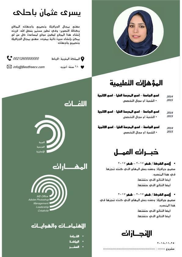 تصميم السيرة الذاتية " cv " وتخطيطها لمستقبلك الوظيفي