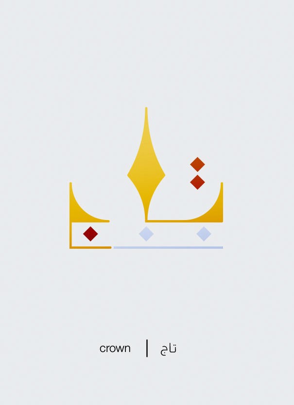 Illustrating-Arabic-words-into-their-meaning-58a31d3aad567-png-58a459acdf7e6__605
