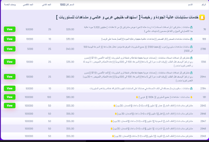 أفضل متجر الكتروني يقدم خدمات سوشال مديا احترافية رخيصة L