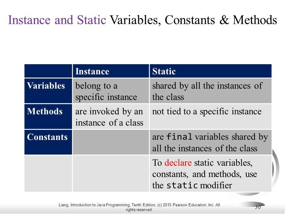 instance-and-static-variables-constants-methods-i-o