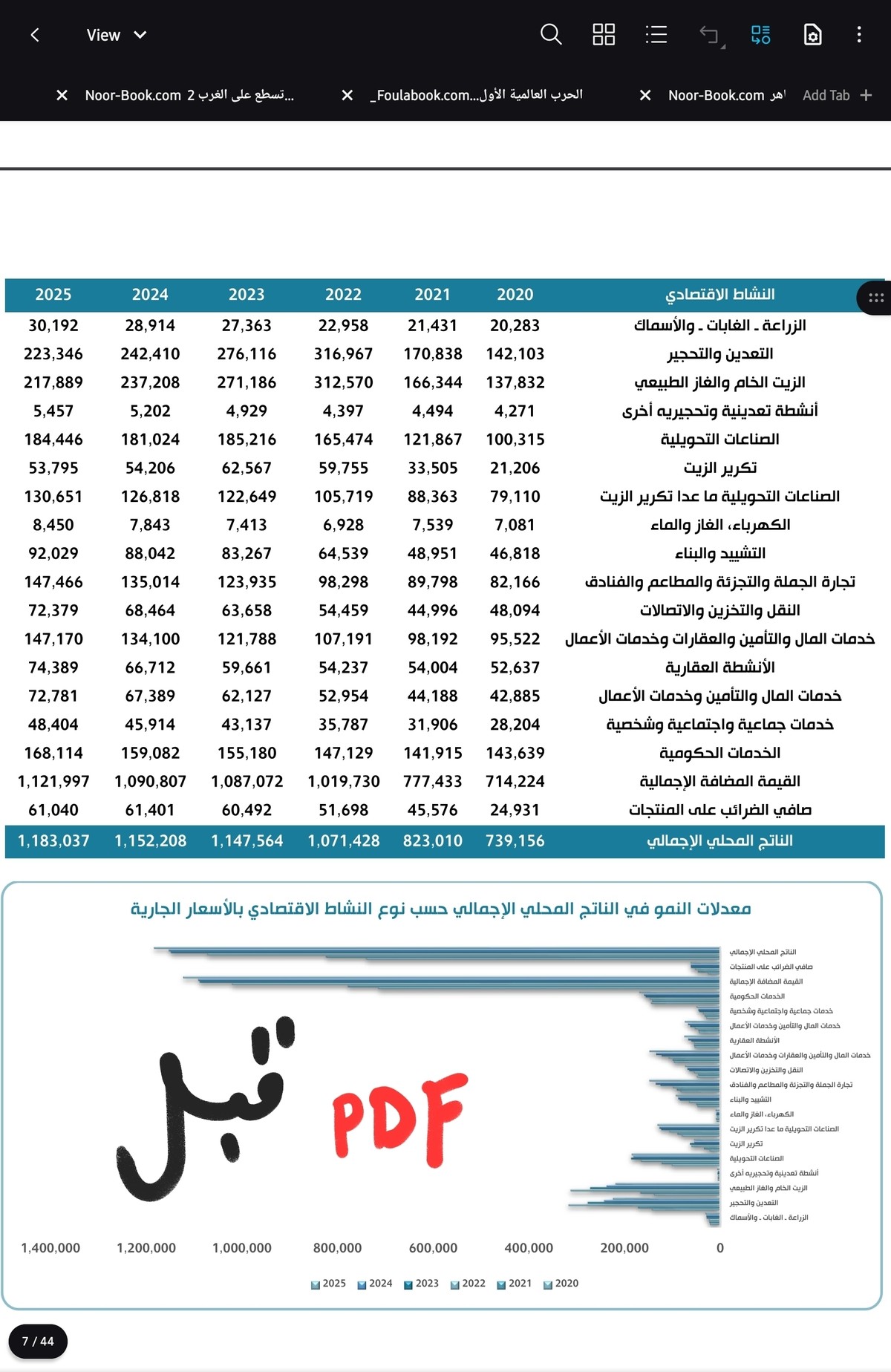Screenshot_20260416_181919_Xodo