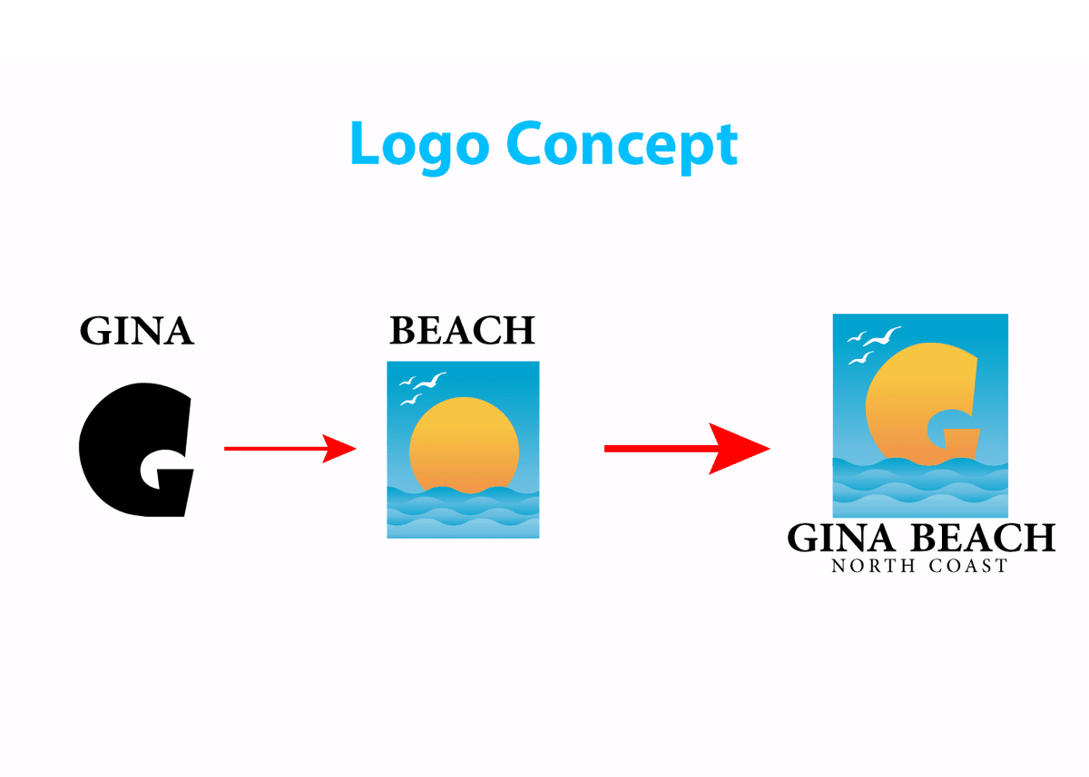 مفهوم اللوجو