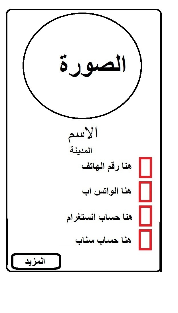 طريقة_العرض