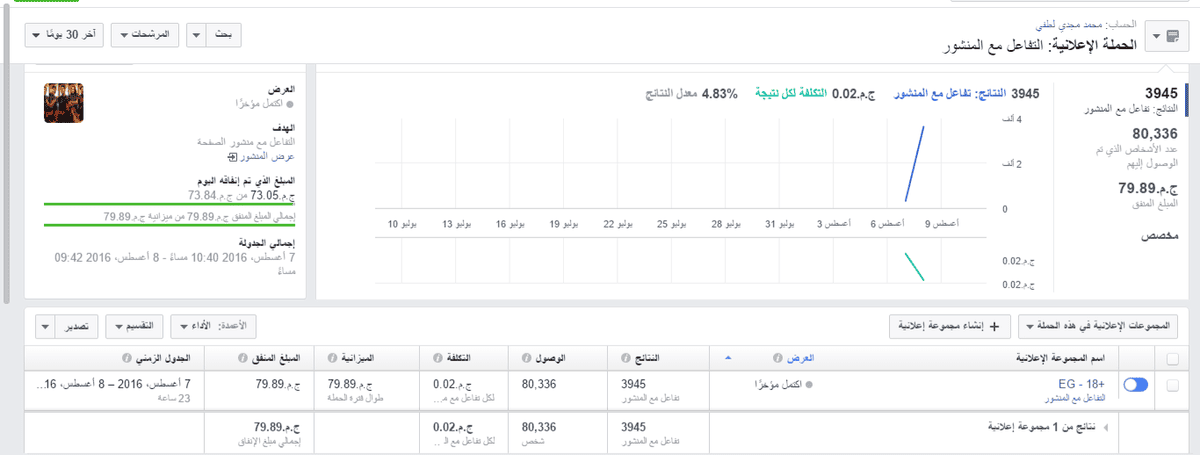 بوست_ممول_9_دولار__خمسات_