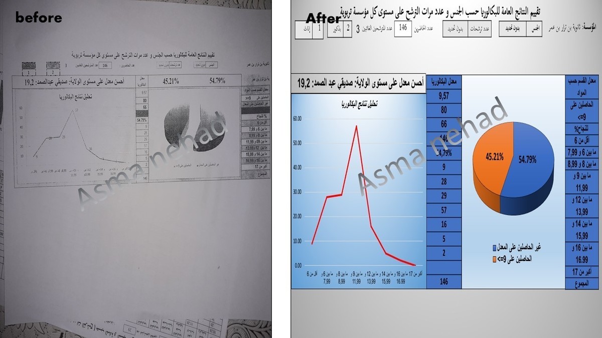 Slide3