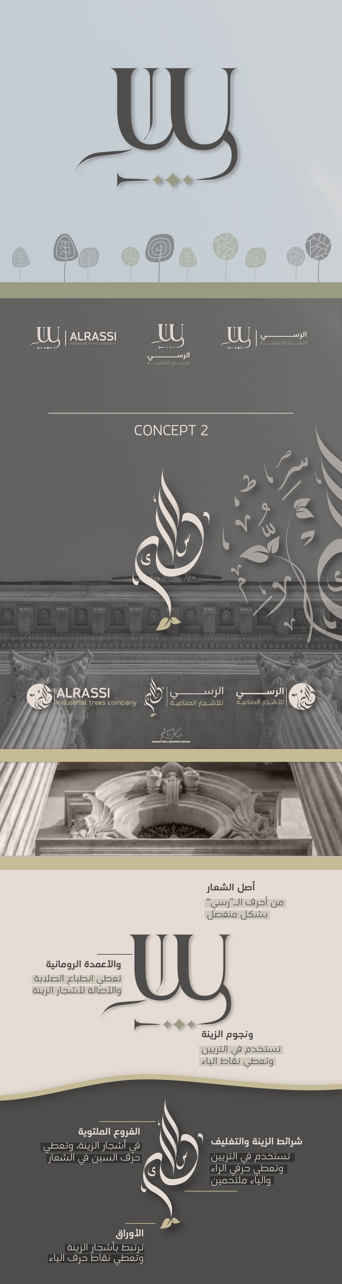 شركة الرسي لأشجار ونباتات الزينة