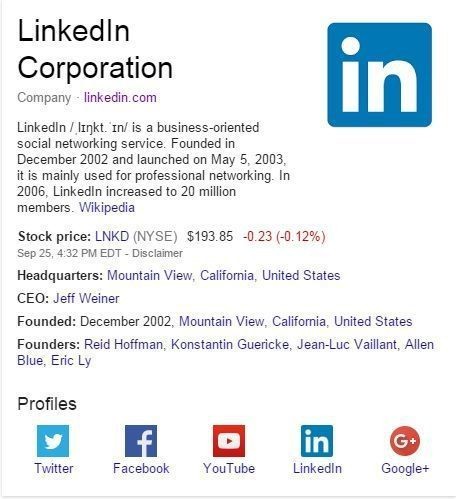 تظهر معلومات كيف تظهر معلومات الموقع من اسم و عنوان و شعار الموقع و صفحات مواقع التواصل الاجتماعي