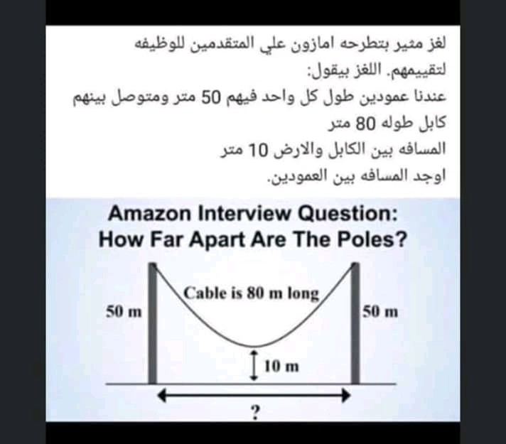 هل أجد من يحل هذا اللغز حسوب I/O
