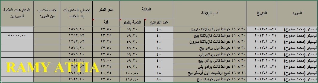 5_مشتريات_معرض_سيراميك