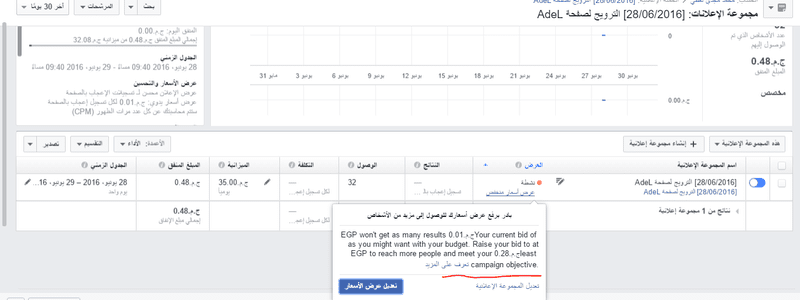باهظ