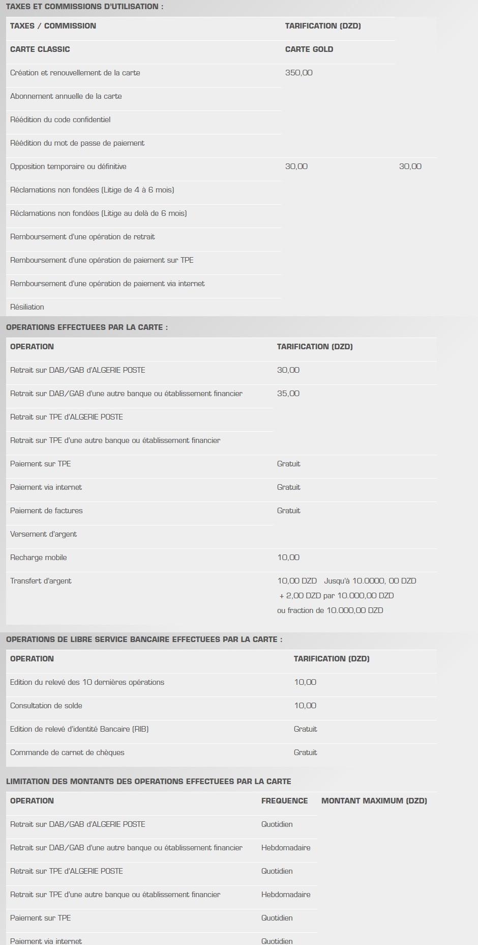 Paiement_Électronique