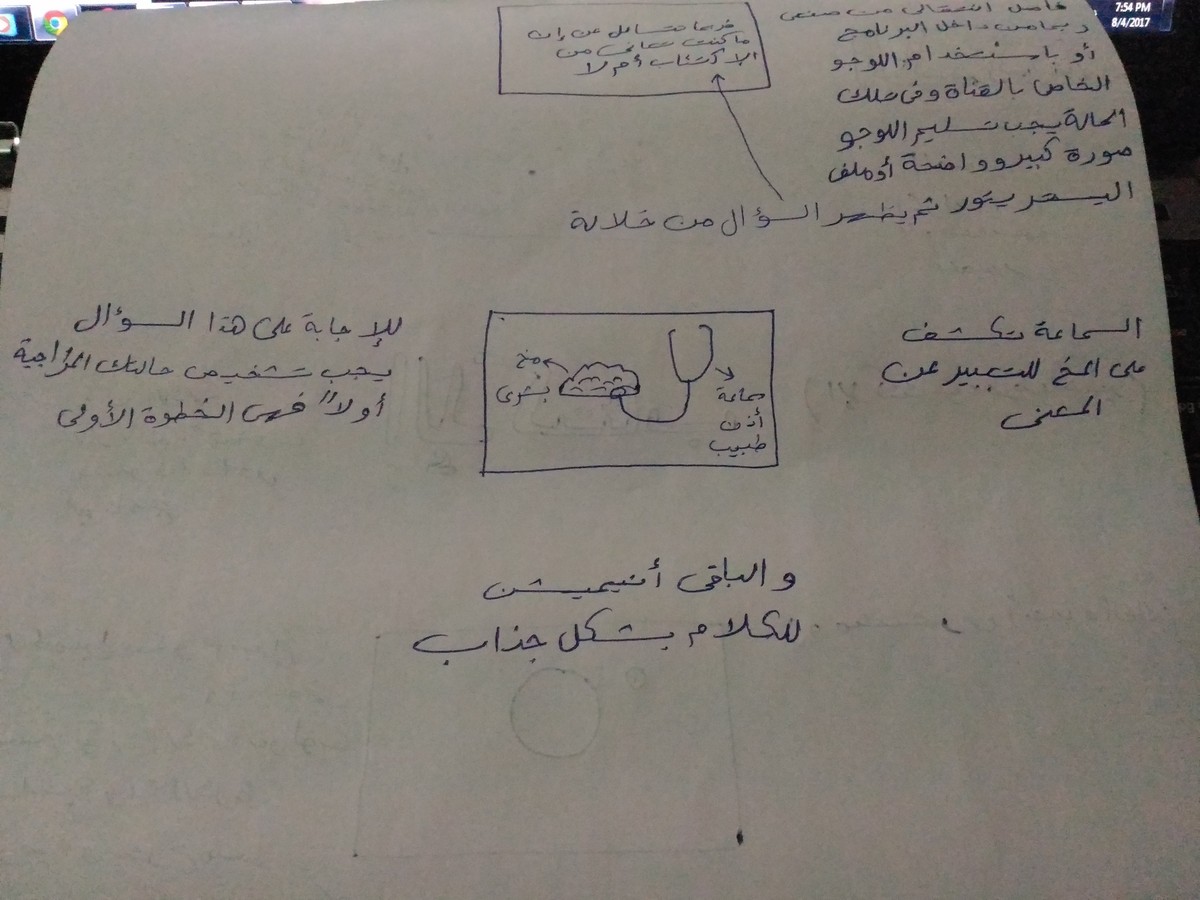 P_٢٠١٧٠٨٠٤_٢٠٥٤٤٨