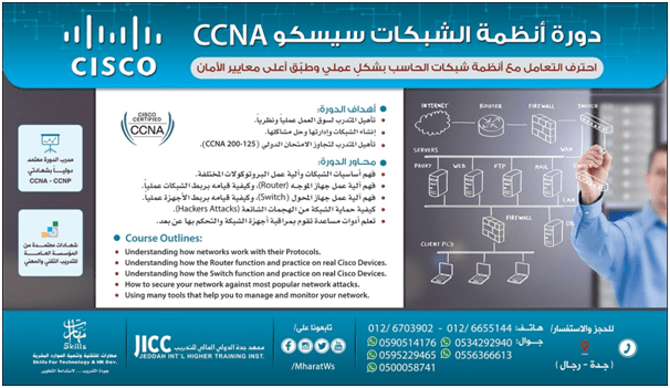  ccna m