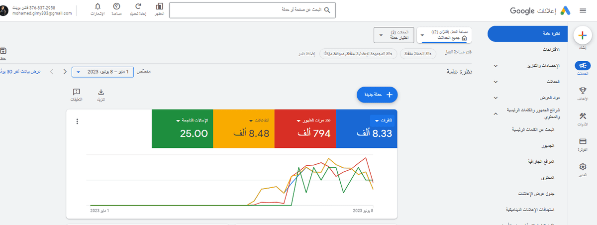 فاشون