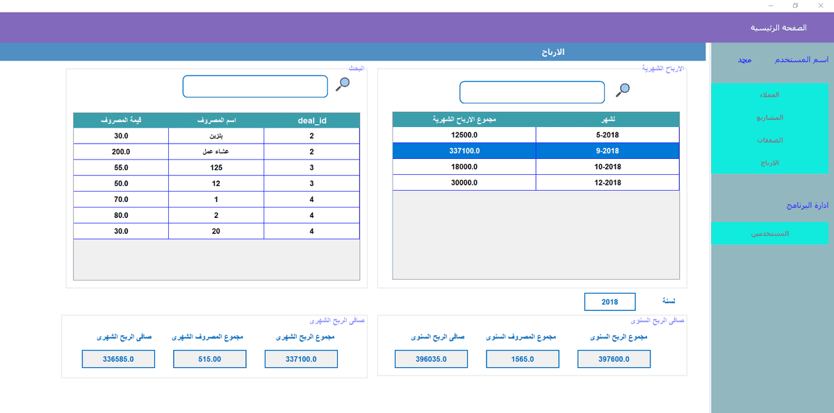 الارباح