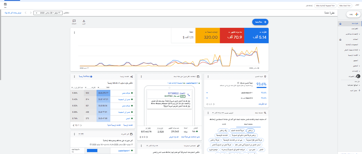 تحديث الحملة + الاحالات الناجحة