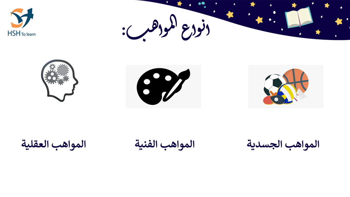 انواع المواهب