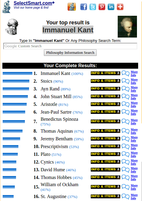 kant