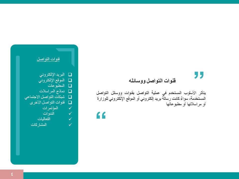 ملف Power Point بعد التحويل