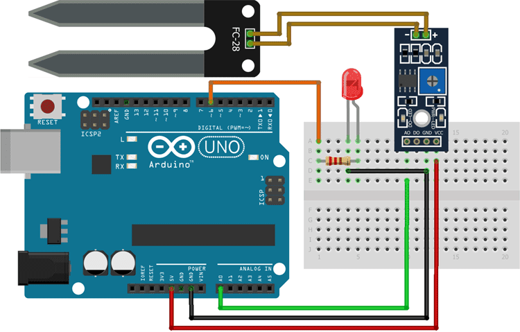 # soil moisture sensor