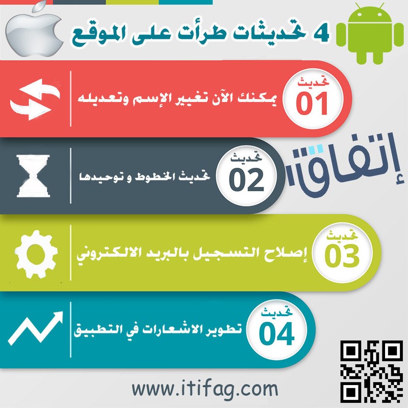 الأصليي