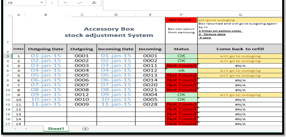 Factory stock adjustment