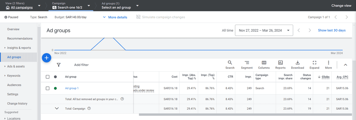 نتائج حملة البحث لشركة نقل عفش في السعودية